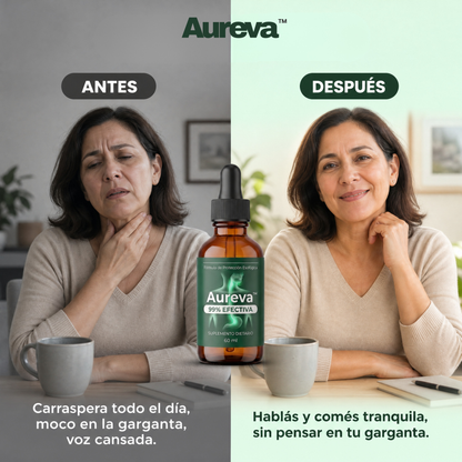 Aureva™ - Reparación Esofágica