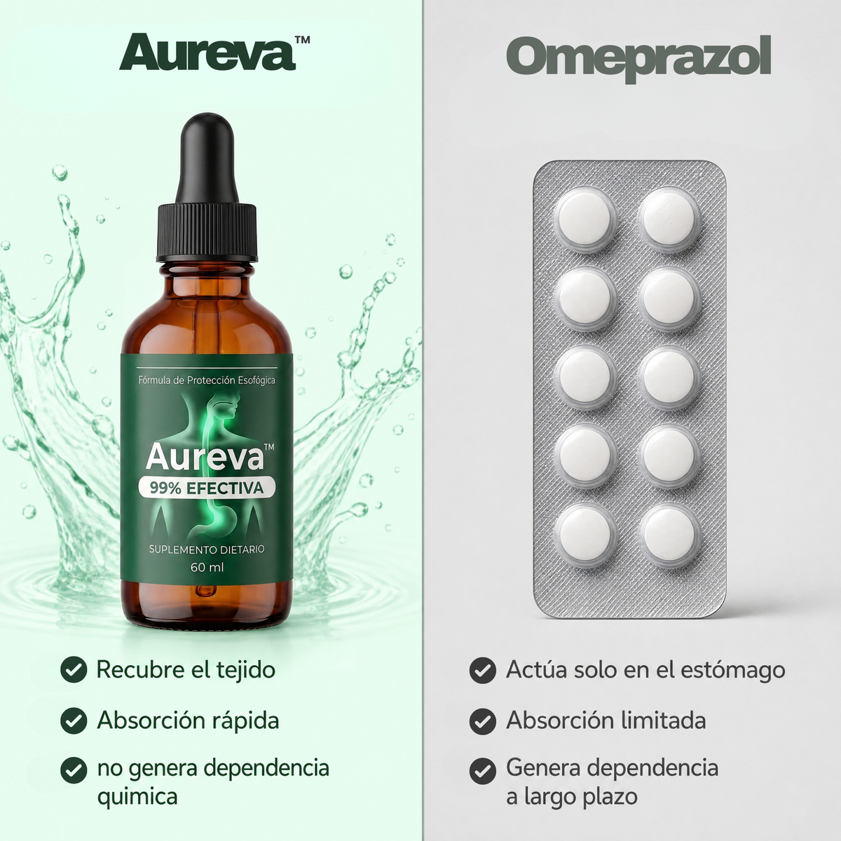 Aureva™ - Reparación Esofágica