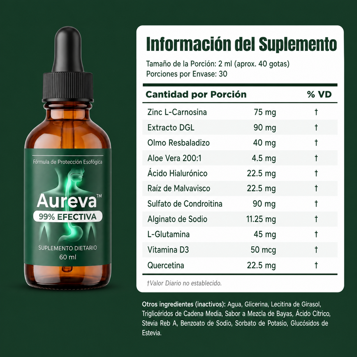 Aureva™ - Reparación Esofágica