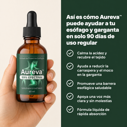 Aureva™ - Reparación Esofágica