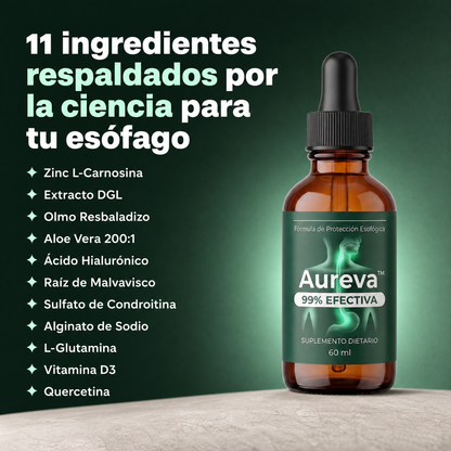 Aureva™ - Reparación Esofágica